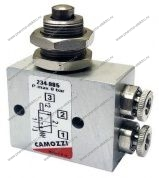 pnev raspr meh uprav2