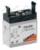 pnev raspr meh uprav3